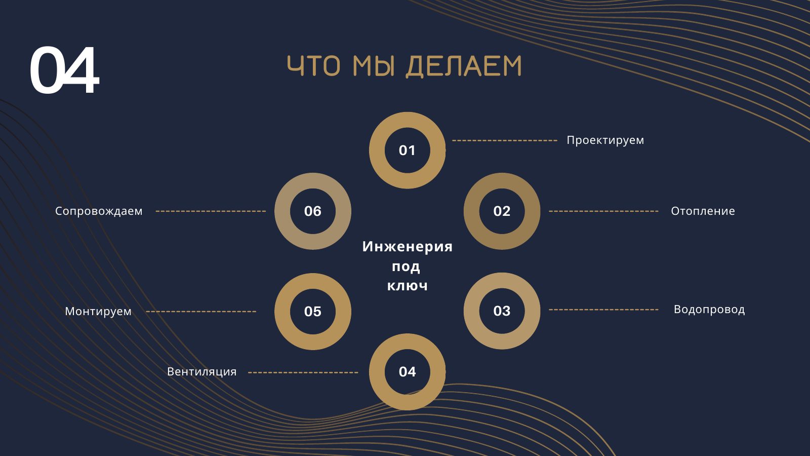 Слайд 4
